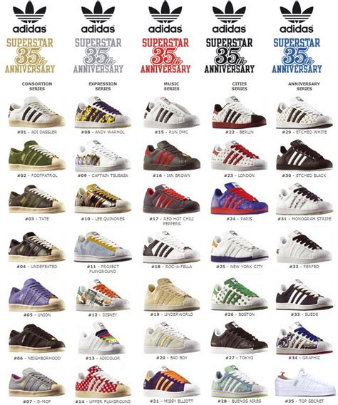 adidas designer collaborations